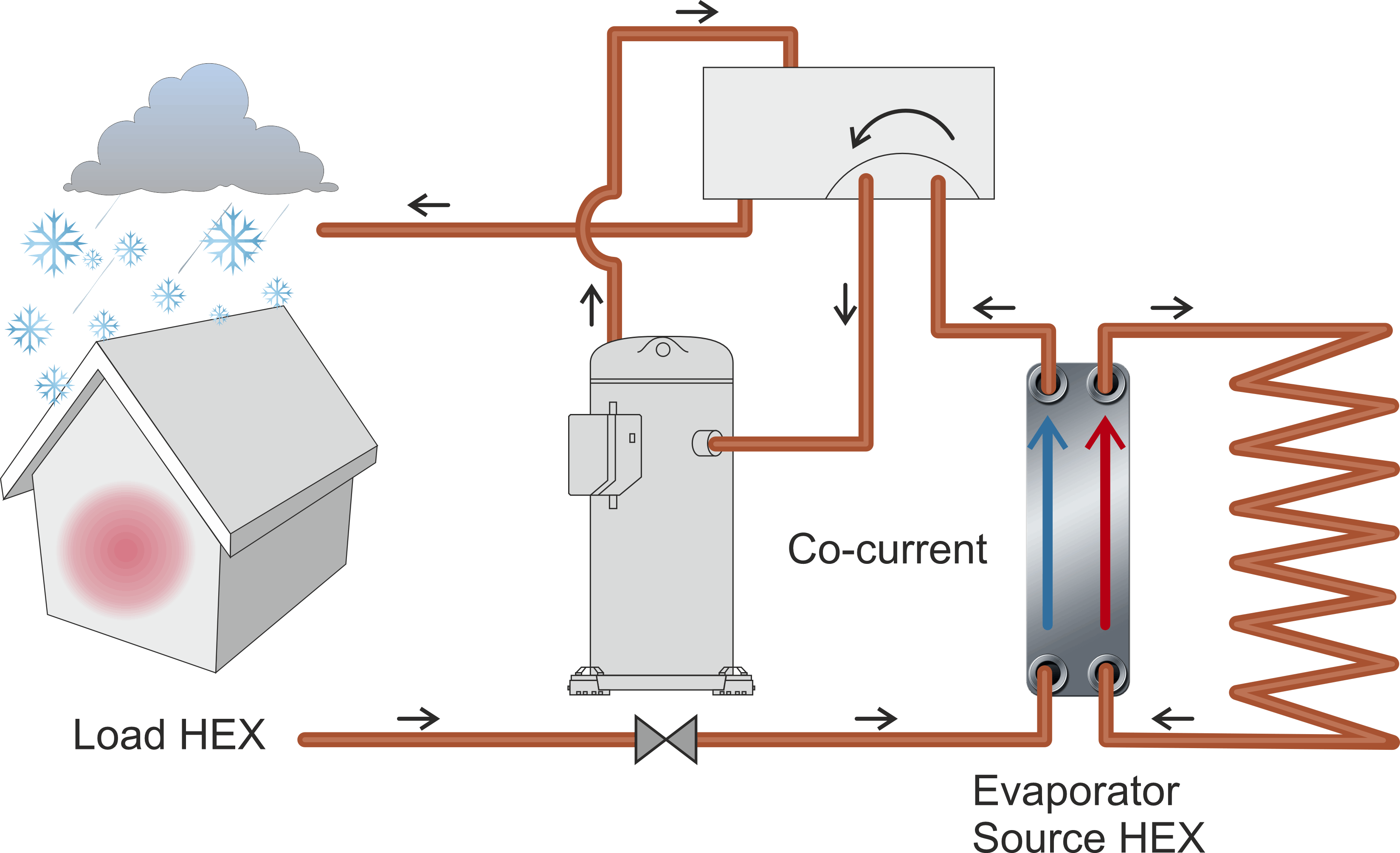 Building heating and cooling-heat pumps