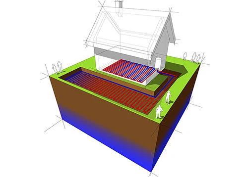 Fuel flexibel and energy smart - heat pumps