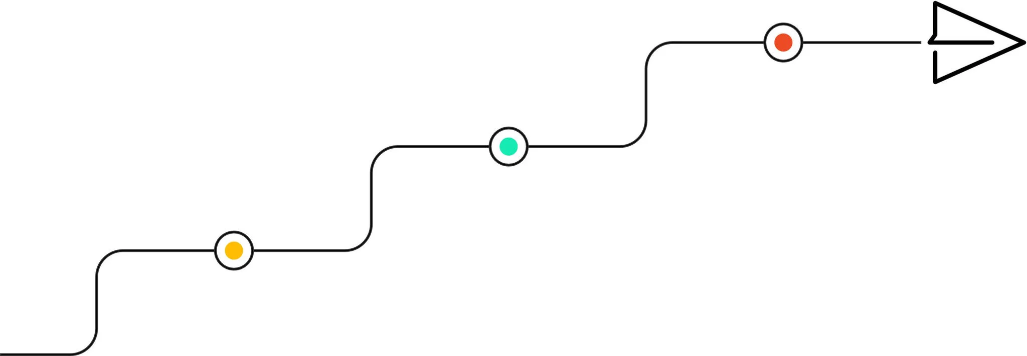 Channel-partner-development