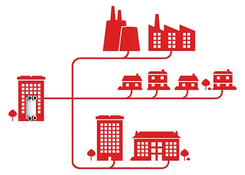 Energy-efficient heating