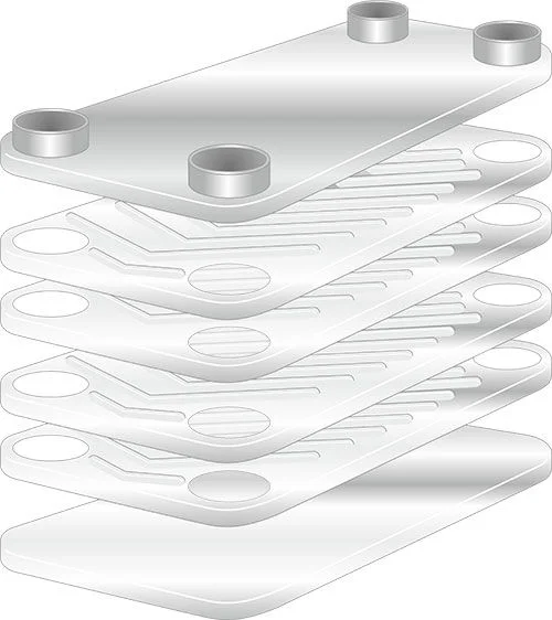 Stacked channel plates